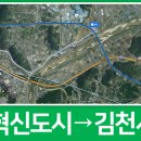 김천희망대로 이미지