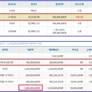 버스정류장 05-303 이미지