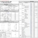 (주)칸모터스 이미지