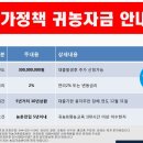 미광목장 이미지