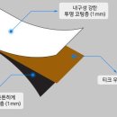 우드플로어