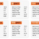 봉구스밥버거 이미지