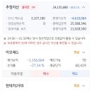 본전 게임 이미지