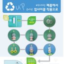 파파토이 이미지