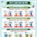 정원유통 이미지