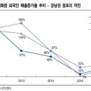 요커 - 수원시 영통구 효원로 381 | 요커