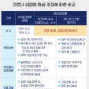 대가노래연습장 이미지