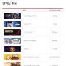 [코너의 게임블로그]스텔라 블레이드, 2024 대한민국 게임대상 후보에 노미네이트되다.