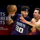 Seth Curry 18 pts 2 threes 2 asts vs Pacers 23/24 season 이미지