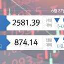 [6월27일(화) 국내증시마감]코스닥, 외국인 매도세에 0.61% 하락…코스피 약보합 이미지