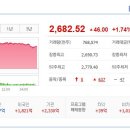 흥구석유주 이미지