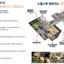 오션키즈 대방센터 이미지