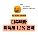 다주택자 취득세 1.1%전략 이미지