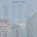 ㈜대구개인택시복지정비센터 검단점 | [더 뉴K5] 엔진오일 교체