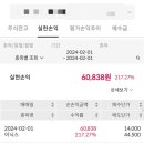 이닉스 상장일 매도후기