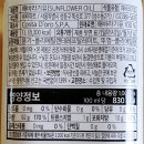 생일쿠폰 10% 할인받아 질렀다 | 장바구니 - 이마트몰 쓱배송 (210414)