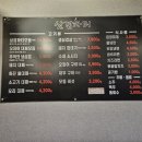 삼겹파티물금점 이미지