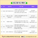 그림책놀이지도사(2급) 이미지