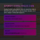 방문자 늘리는 블로그 카테고리 구성과 키워드 전략