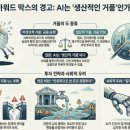 GST 무역 | 251212_뉴욕장 주요소식_블룸버그