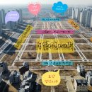 지제영신거북이공인중개사사무소 | 평택지제역 역세권 영신지구 현재(2023.03.03)
