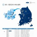 프리미어모터스