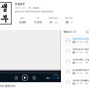 신박사가 이미지