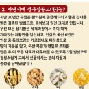 유일약업사 | 부모님 선물로 좋은 &#39;경옥고 정우상왕고&#39; 후기