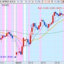 보원메디칼 이미지