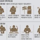 더레스토랑 - 속초시 | 더레스토랑