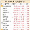 에스에스엠티