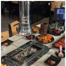 백궁양꼬치 - 영등포구 도림로41길 8 | 백궁양꼬치