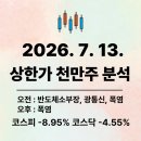 대신석유(주) 대우주유소 | 26.7.13. 상한가 천만주 분석 ( 7 + 15 종목)