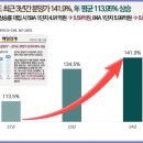 남동84 이미지