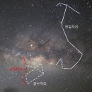 북두칠성 이미지