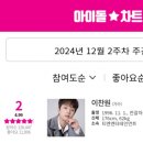 149 이미지