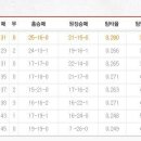 언니네호프 이미지