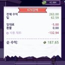 해골피자 이미지