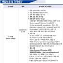 [서울] (채용 마감) 한솔섬유(주) - [본사] 디자인부 Graphic Design 신입(인턴) 또는 경력 채용 이미지