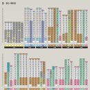 휘경17 이미지