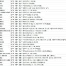 서울경기양돈농협동물병원 이미지