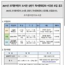 조치원어린이도서관 이미지