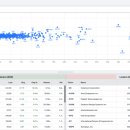 S&P 휘트니스 이미지