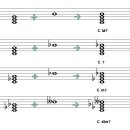 피아노 기본 이미지