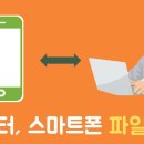 Re: (ETC) 버니어캘리퍼스의 구조, 눈금읽는법,퍼센트 계산법,스팸 광고,와이파이 비밀번호 없이 이미지