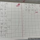 푸른아카데미보습학원 이미지