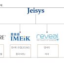 메디칼파트너 이미지