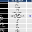 트리플PC 이미지