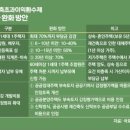 영남스포츠 월드 이미지