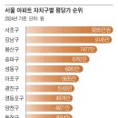 순디자인랩 이미지